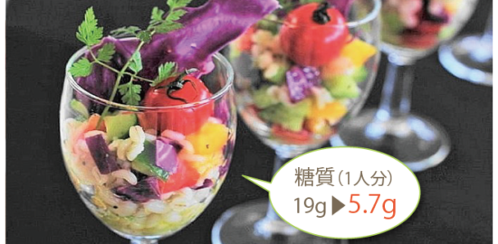 【こんにゃくダイエット簡単レシピ】ヘルシーライスサラダ