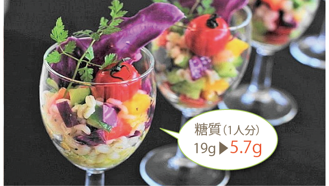 【こんにゃくダイエット簡単レシピ】ヘルシーライスサラダ